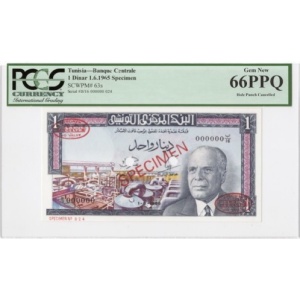 Tunisia, Banque Centrale