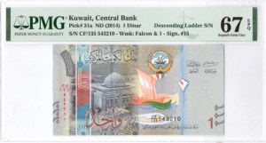 Kuwait, Central Bank